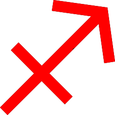 Le pietre zodiacali del Sagittario