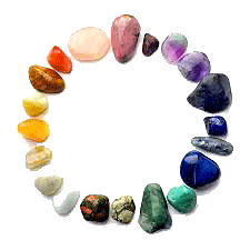Le pietre zodiacali