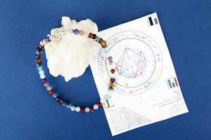 Collana personale della Nascita per bebé