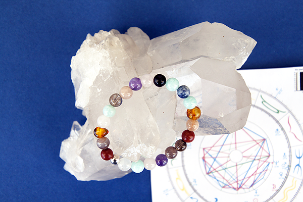Bracciale personale della Nascita per bimbi