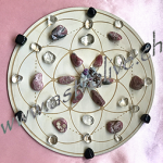 Workshop Griglie di Cristalli