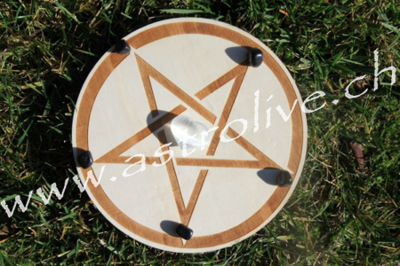 Set Pentagramma